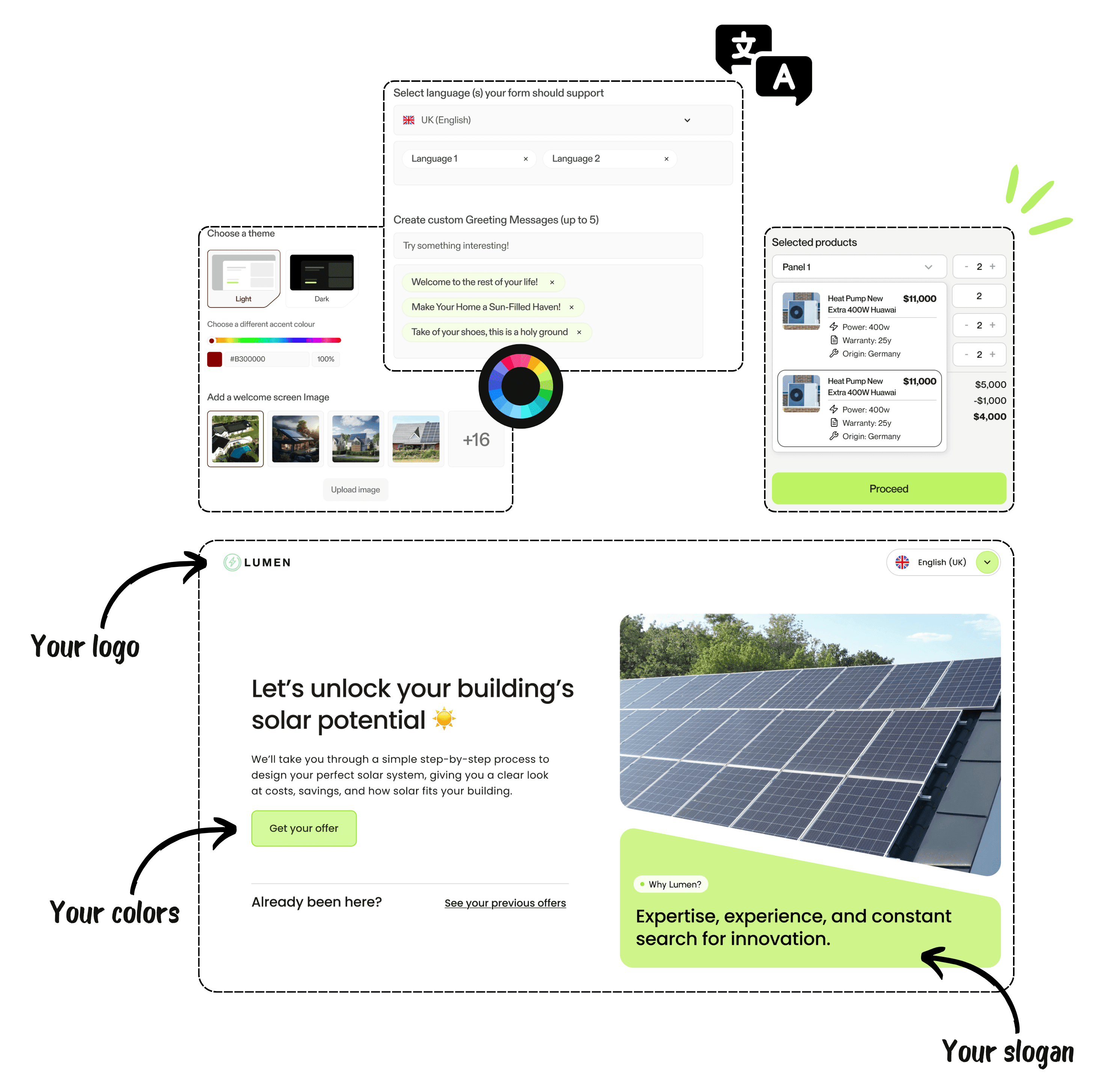 customize solarise